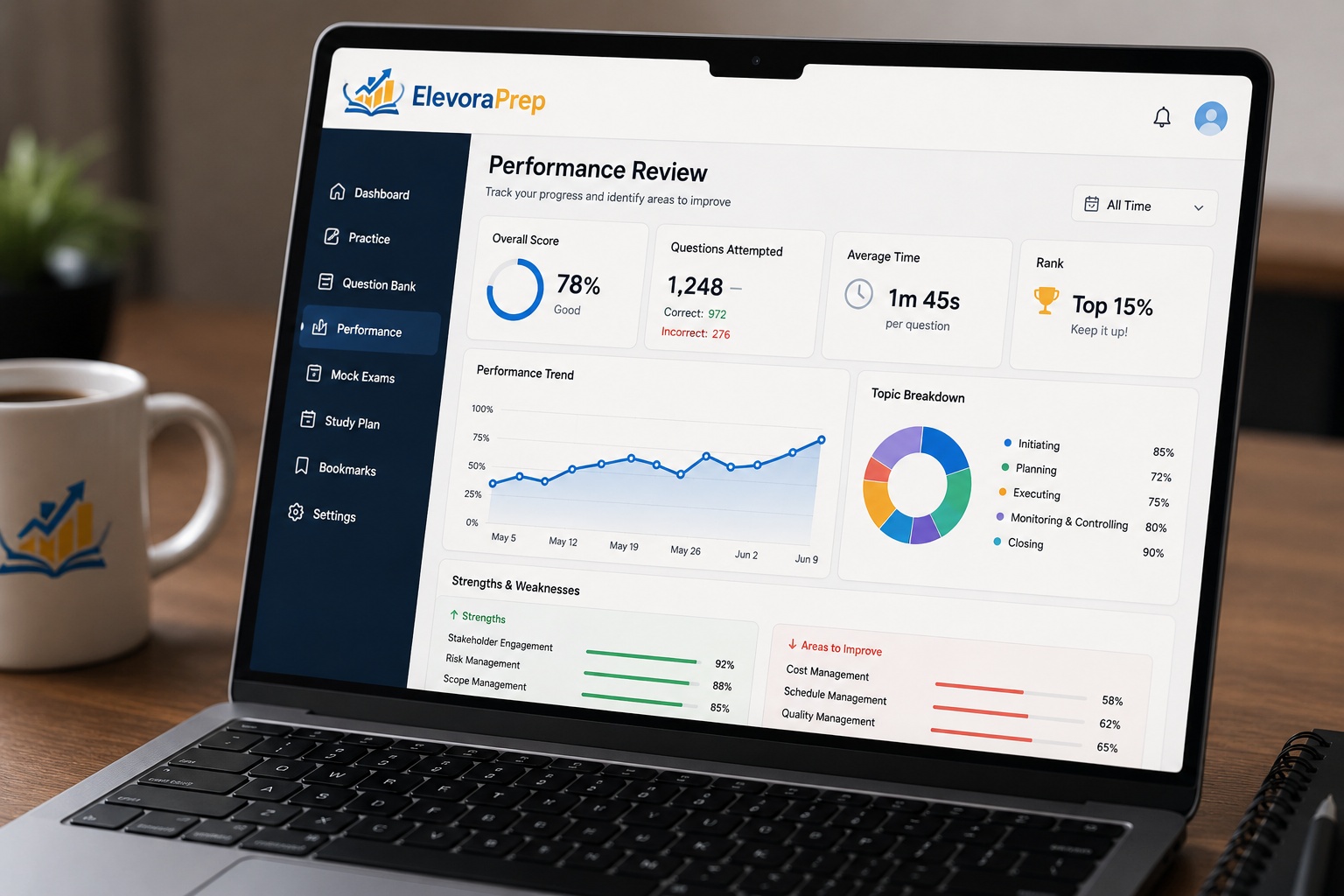 Performance Track & Analytics dashboard on ElevoraPrep displayed on a laptop