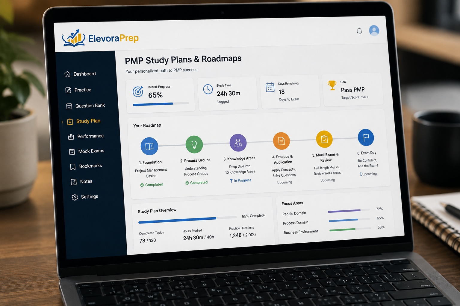Study Plans & Roadmaps interface on ElevoraPrep displayed on a laptop