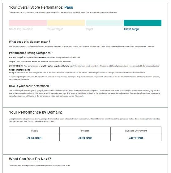 ElevoraPrep learner PMP exam success story 22